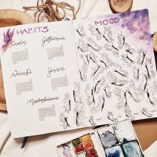 Kreatywny habit tracker