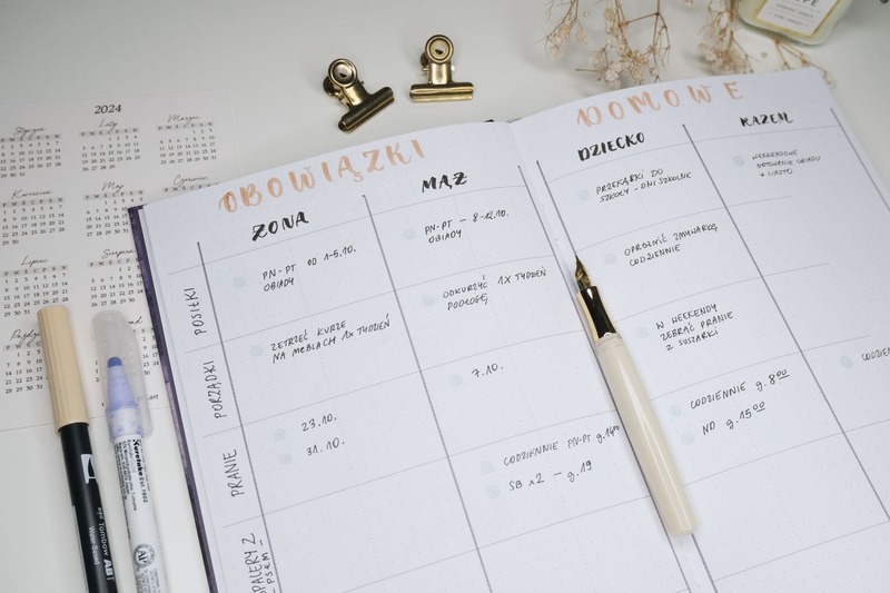 planowanie obowiazkow